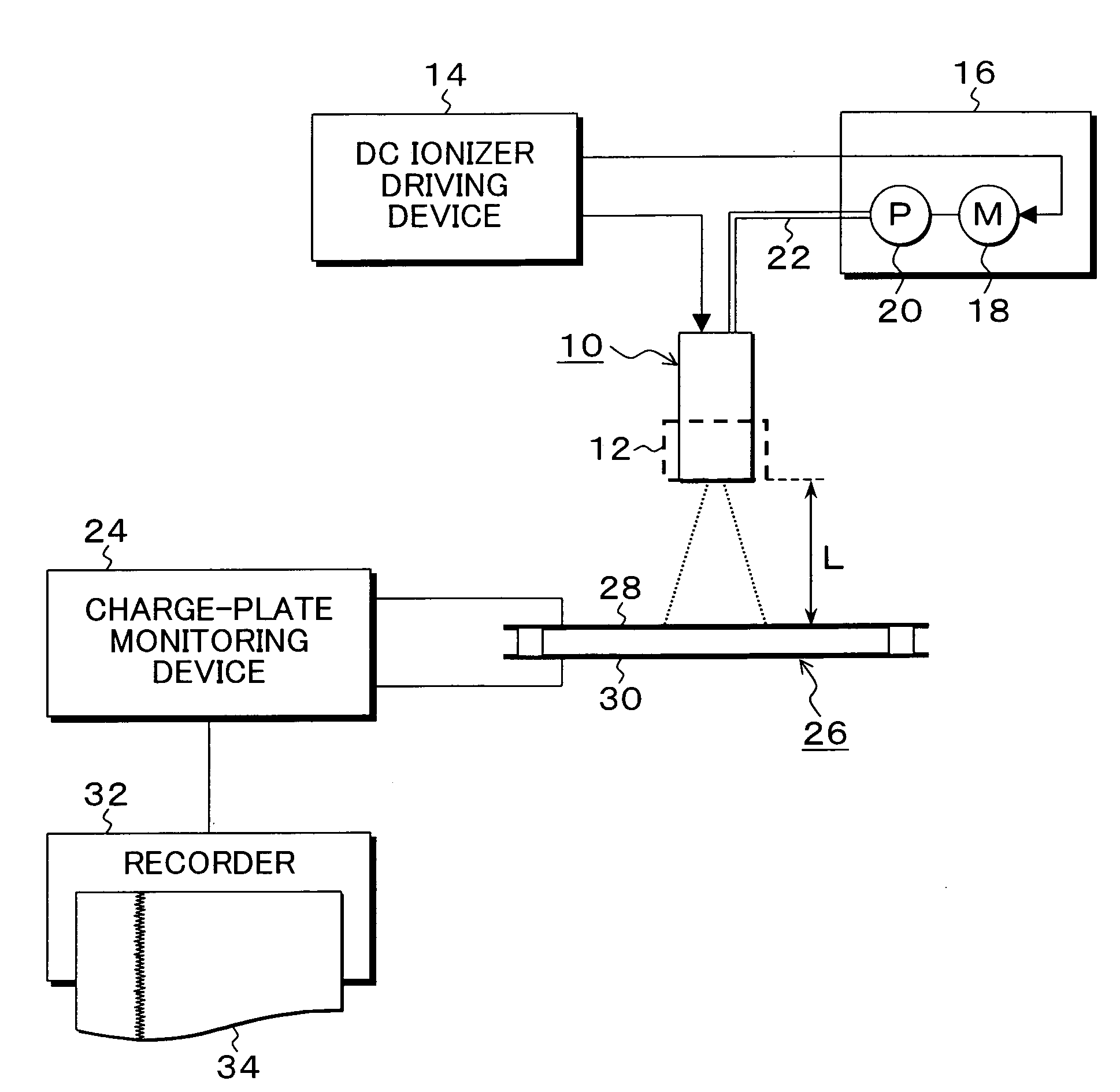 Spot-type ionizer evaluation method and spot-type ionizer