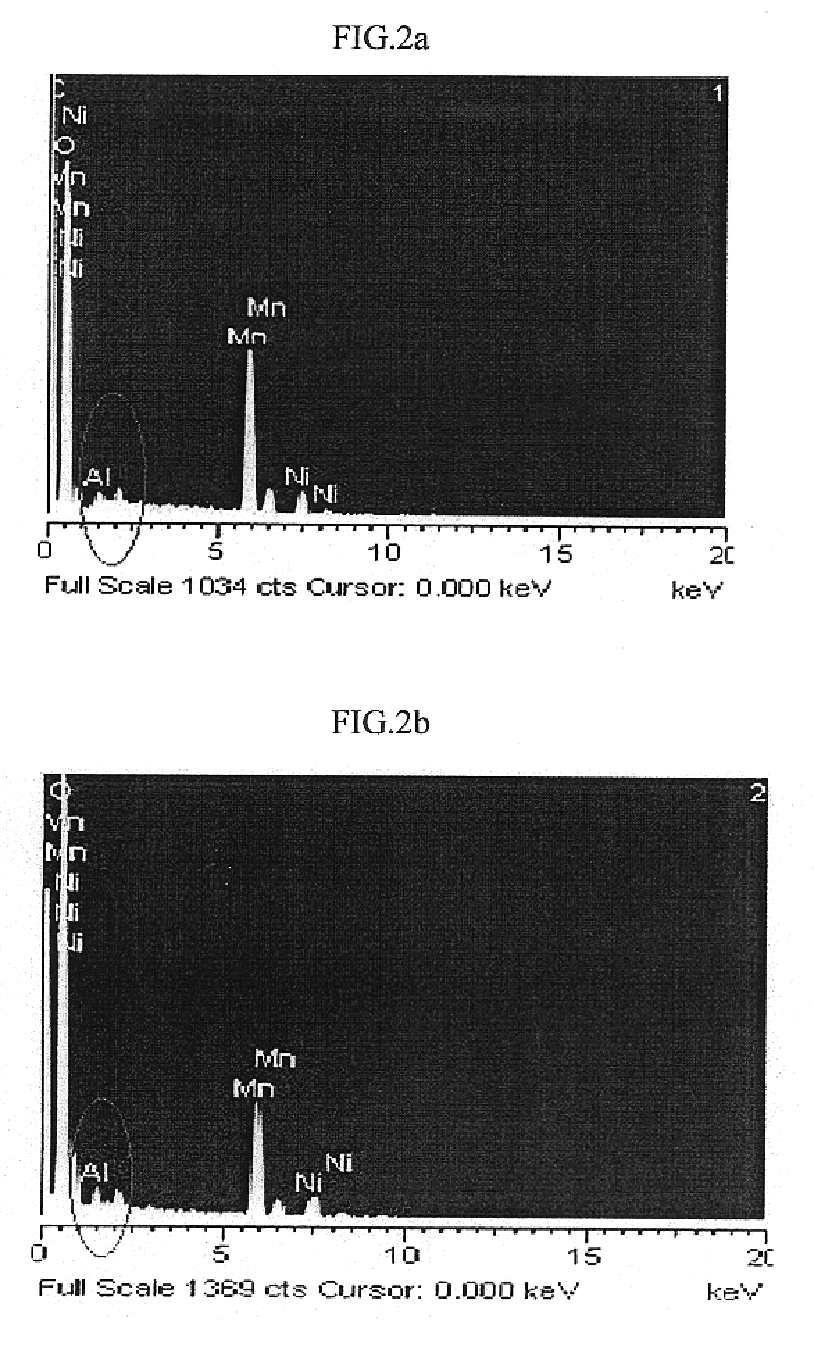 Method of preparing positive active material for rechargeable lithium batteries