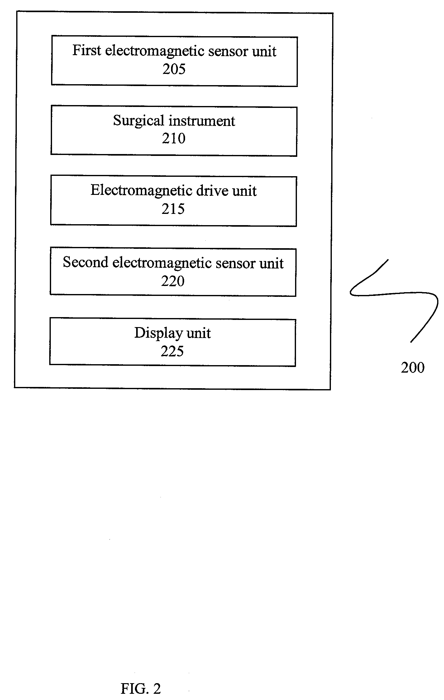 System and method for securing surgical implant