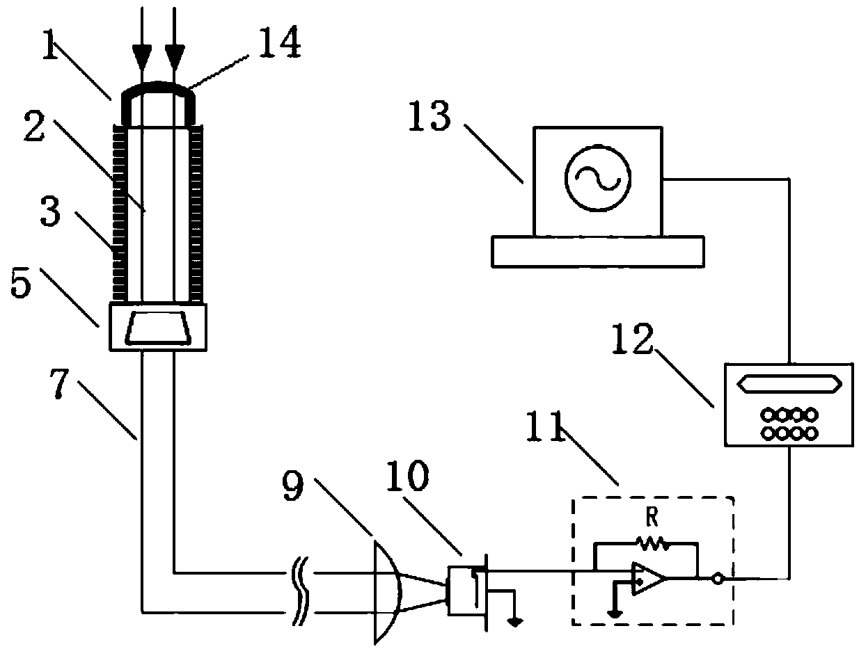 Sapphire temperature sensor and manufacturing method thereof and temperature measuring system