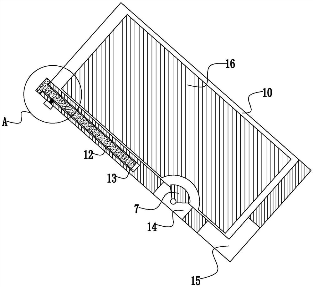 Financial bill neat binding device