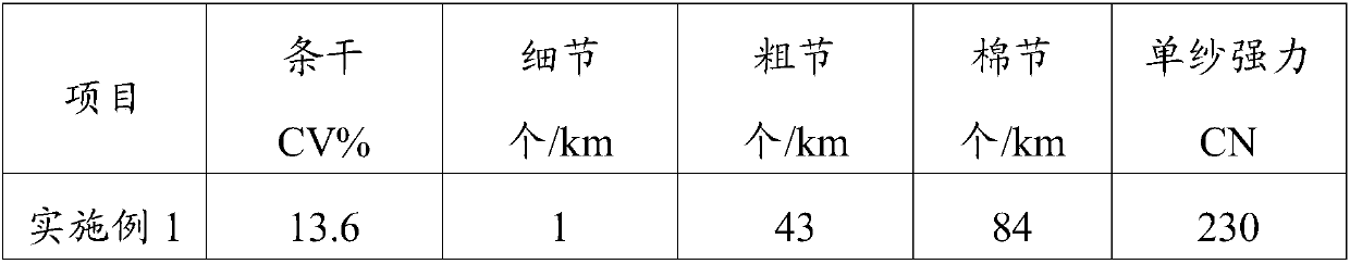 Tencel, combed long-staple cotton and ramie blended yarn and production method and application thereof