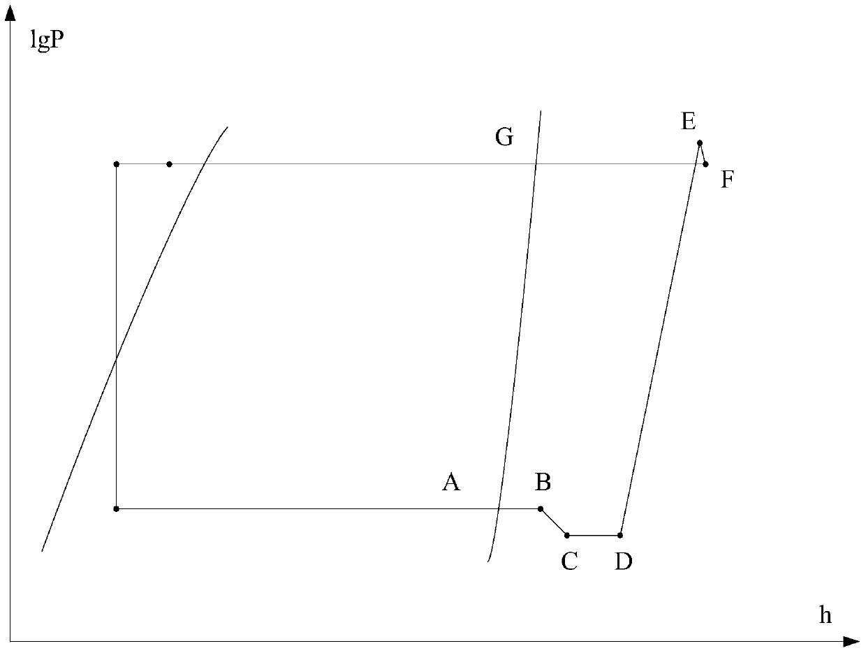 Screw unit oil return control method, system and screw unit