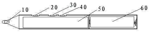 Method and system for man-machine interaction and based on laser projection location