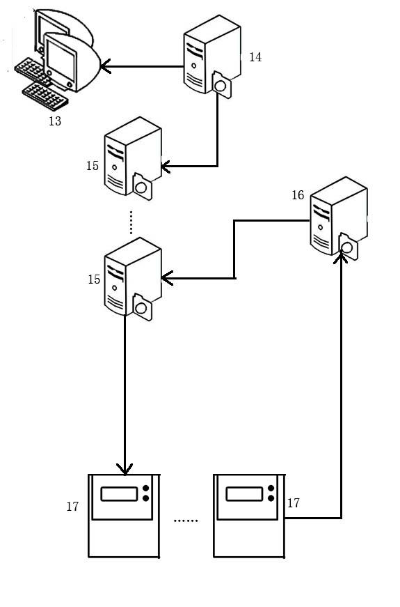 Distributed-cache-based acquisition task scheduling method in purchase, supply and selling integrated electric energy acquiring and monitoring system