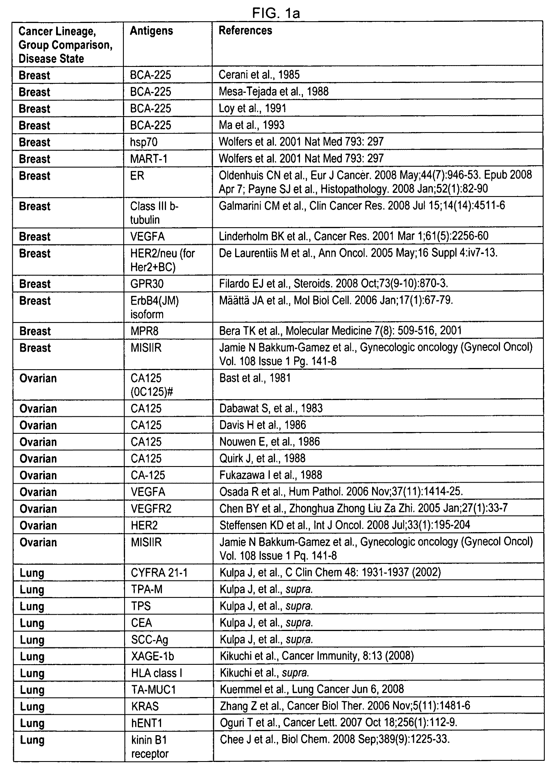 Methods and systems of using exosomes for determining phenotypes