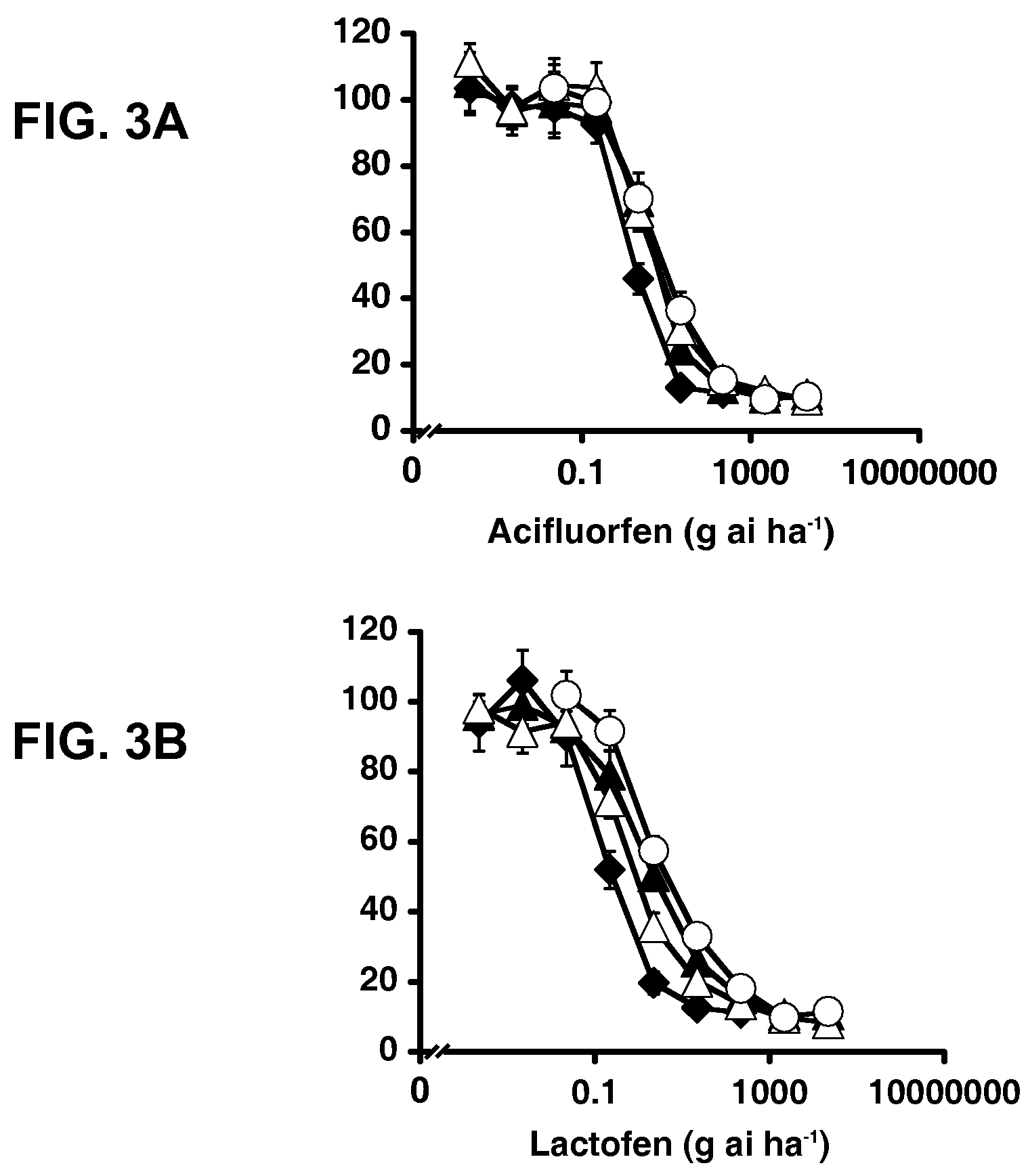 Herbicide resistance gene, compositions and methods