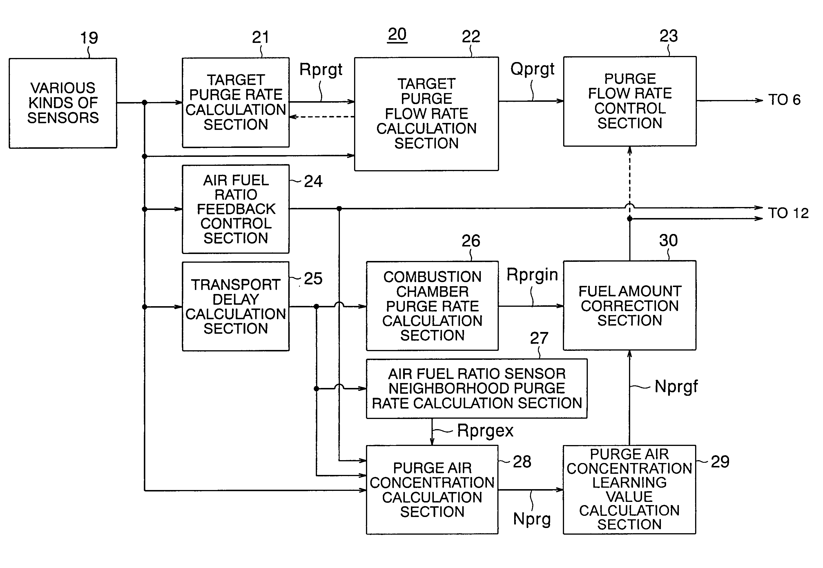 Control apparatus for an internal combustion engine