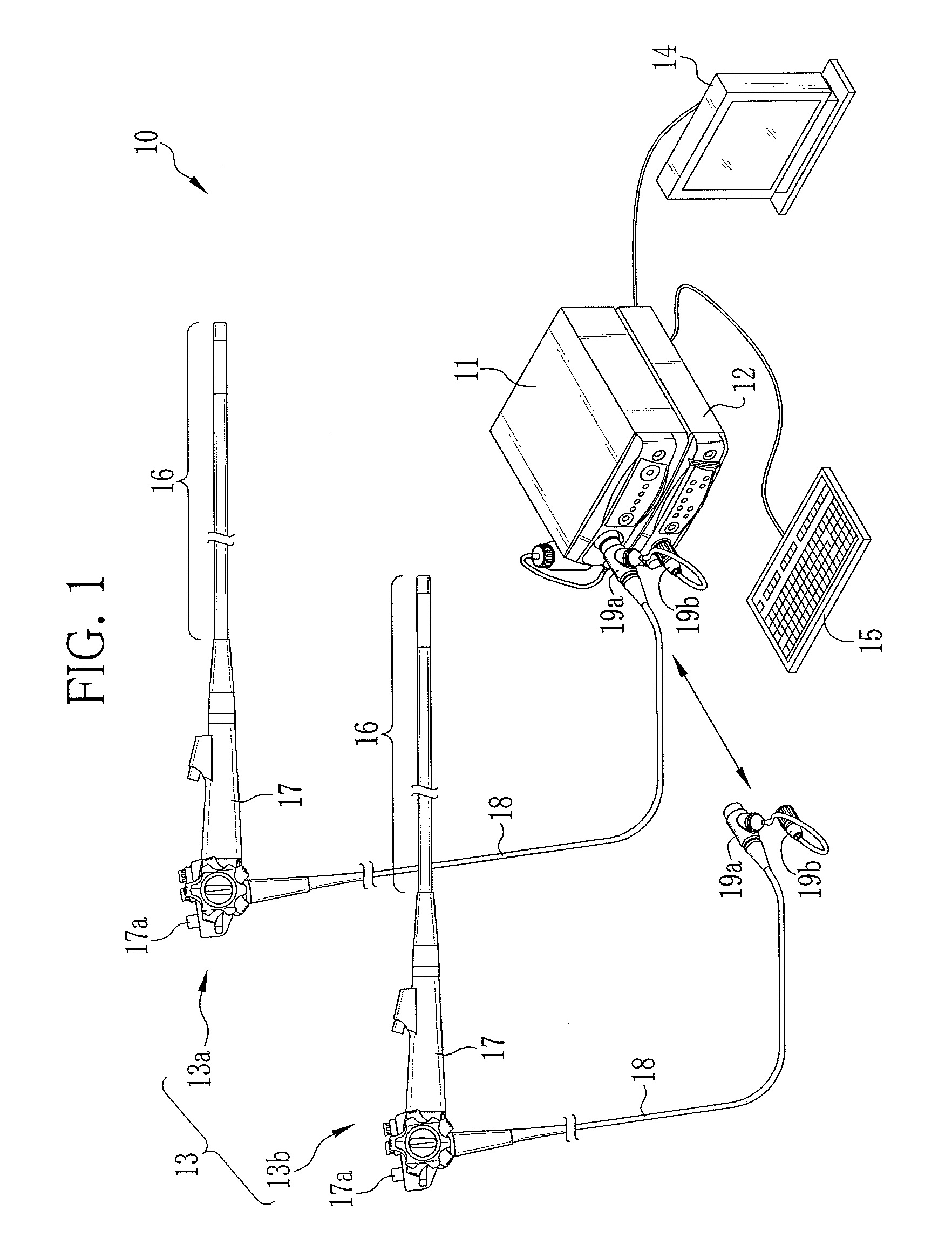 Endoscope system and light source device