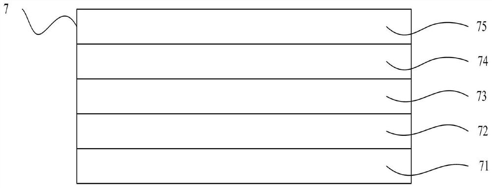 A kind of light-emitting diode chip and preparation method thereof