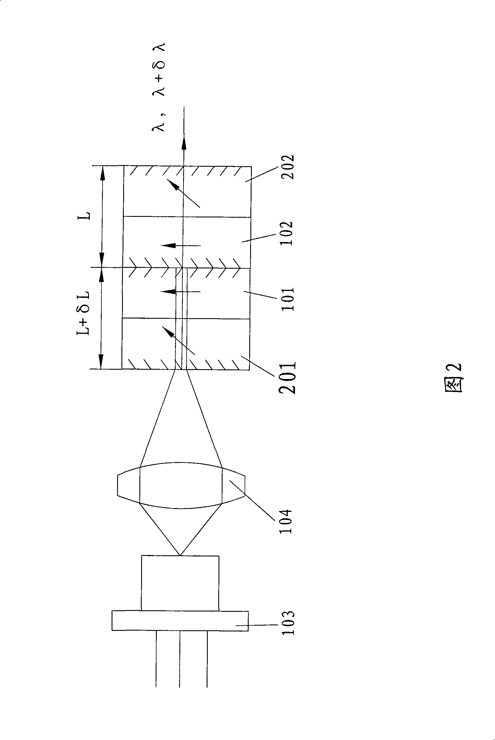 Method for implementing dual-frequency output laser