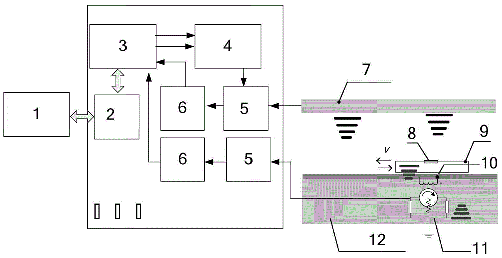 Electromagnetic forgery prevention application of printing simulation radio frequency tag under standard printing process