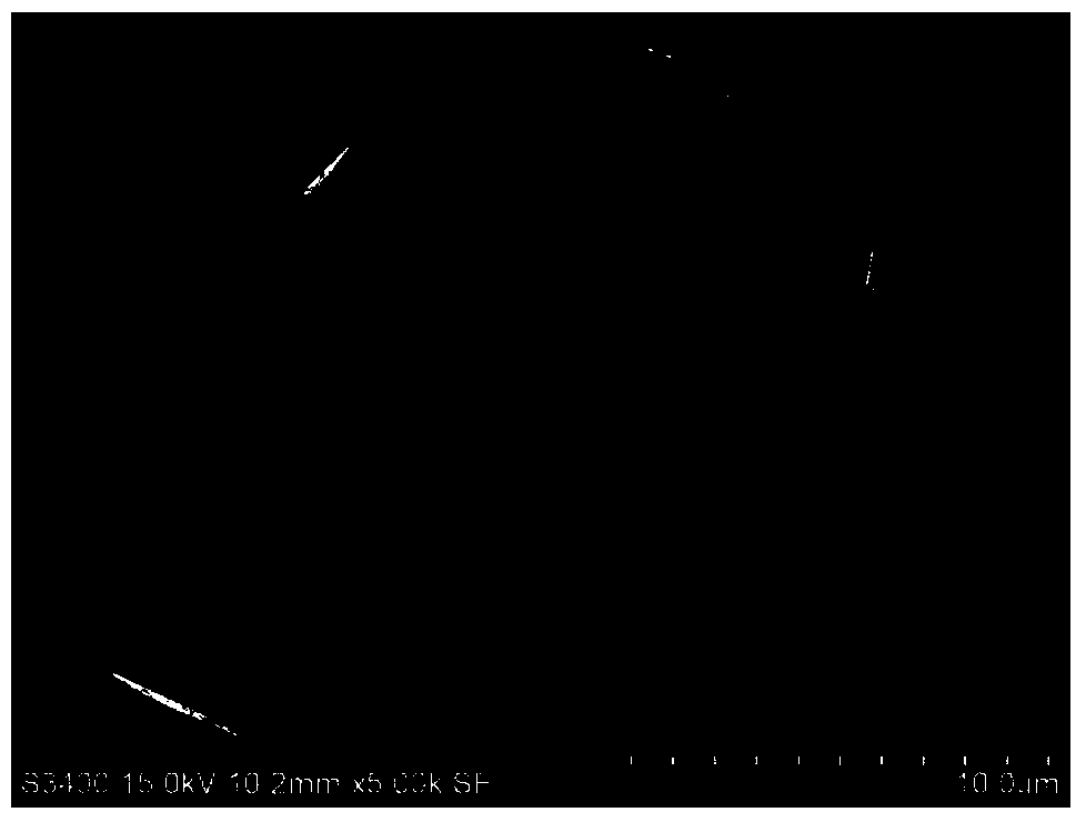 Preparation method of copper-cladded silver-clad tungsten composite clad powder