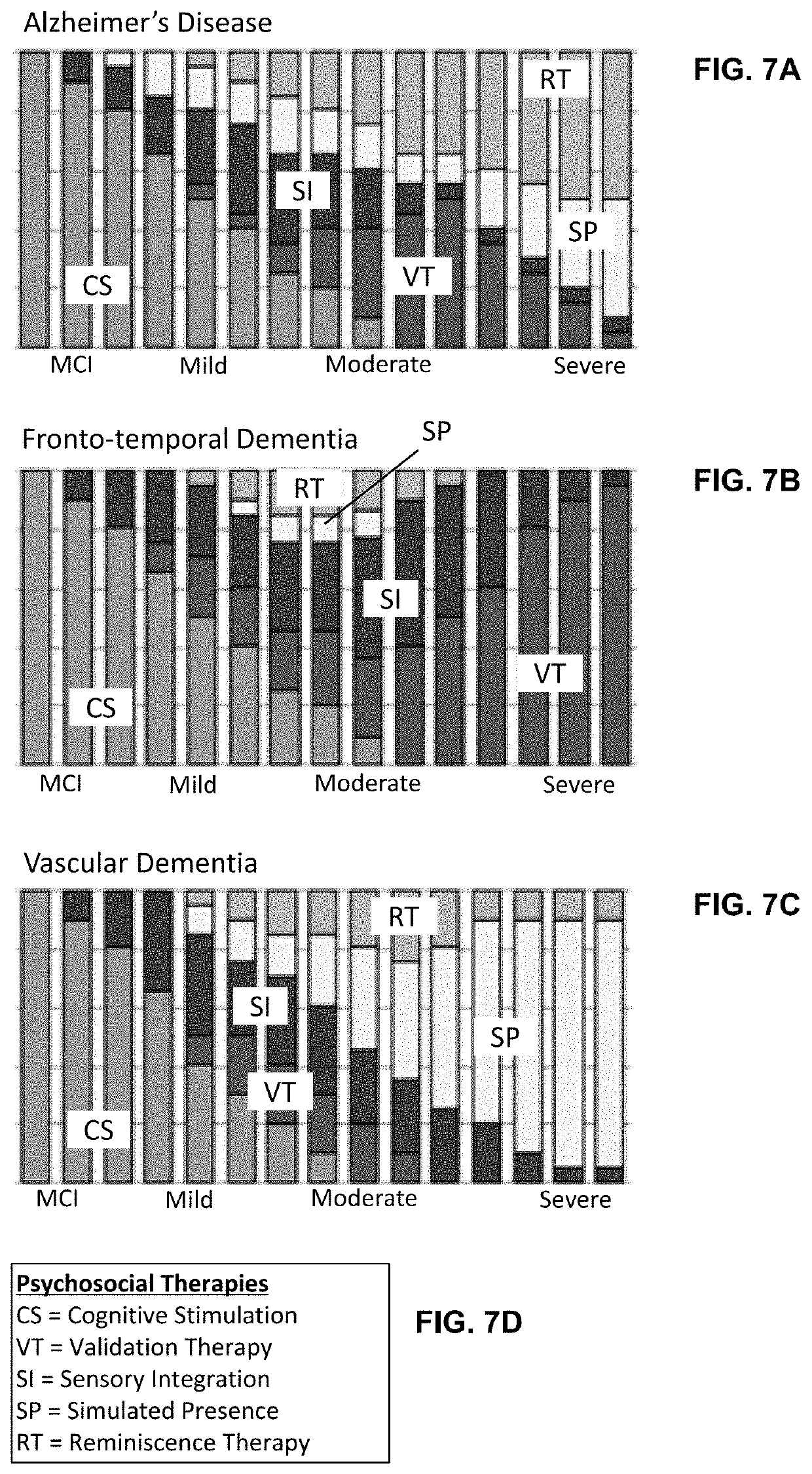 System and method for reducing acute incident risk