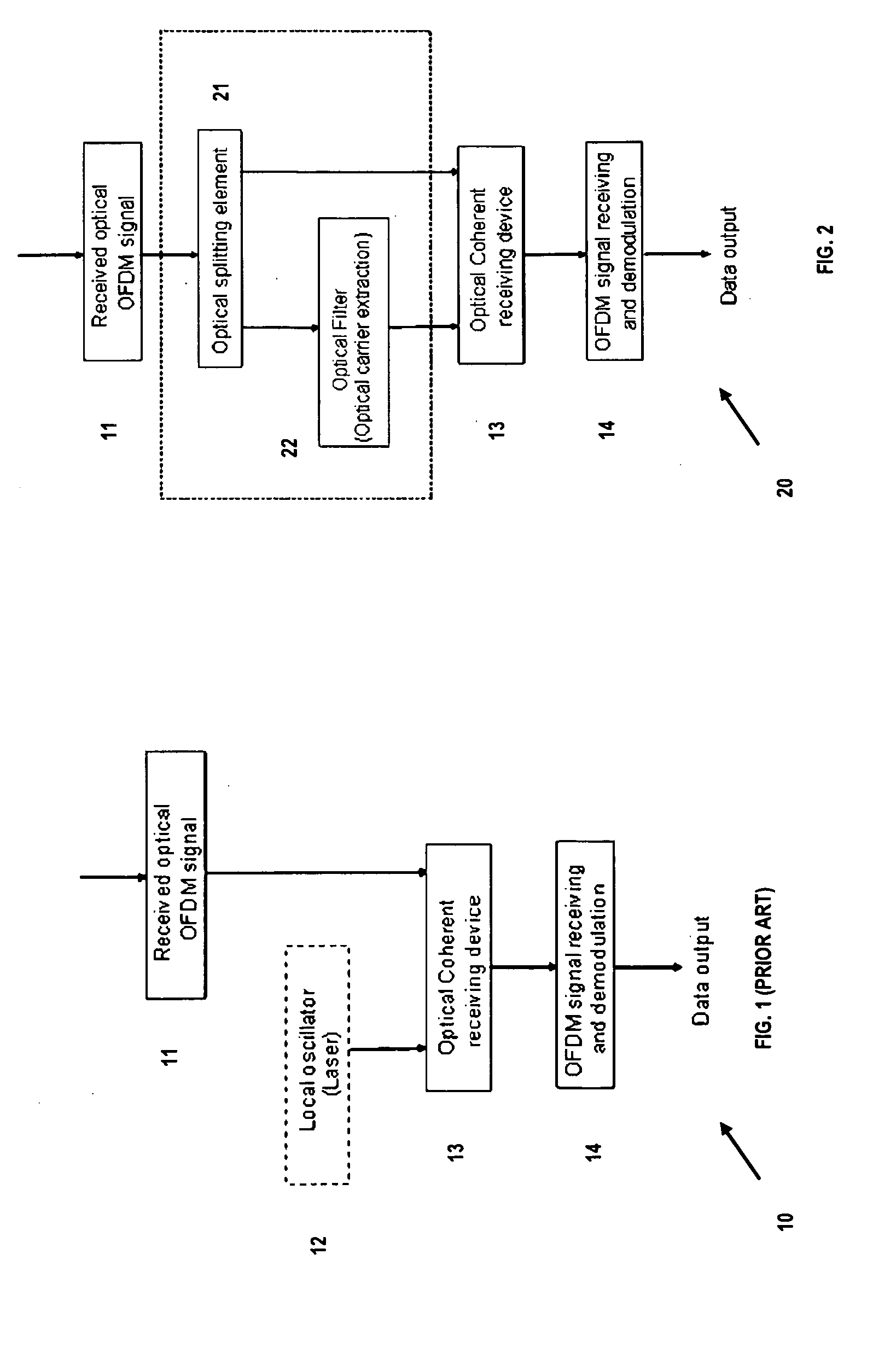 Coherent Optical Orthogonal Frequency Division Multiplexing (OFDM) Reception Using Self Optical Carrier Extraction