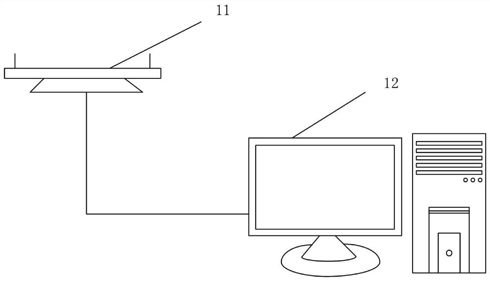 Multifunctional tunnel fire test platform with connection flues