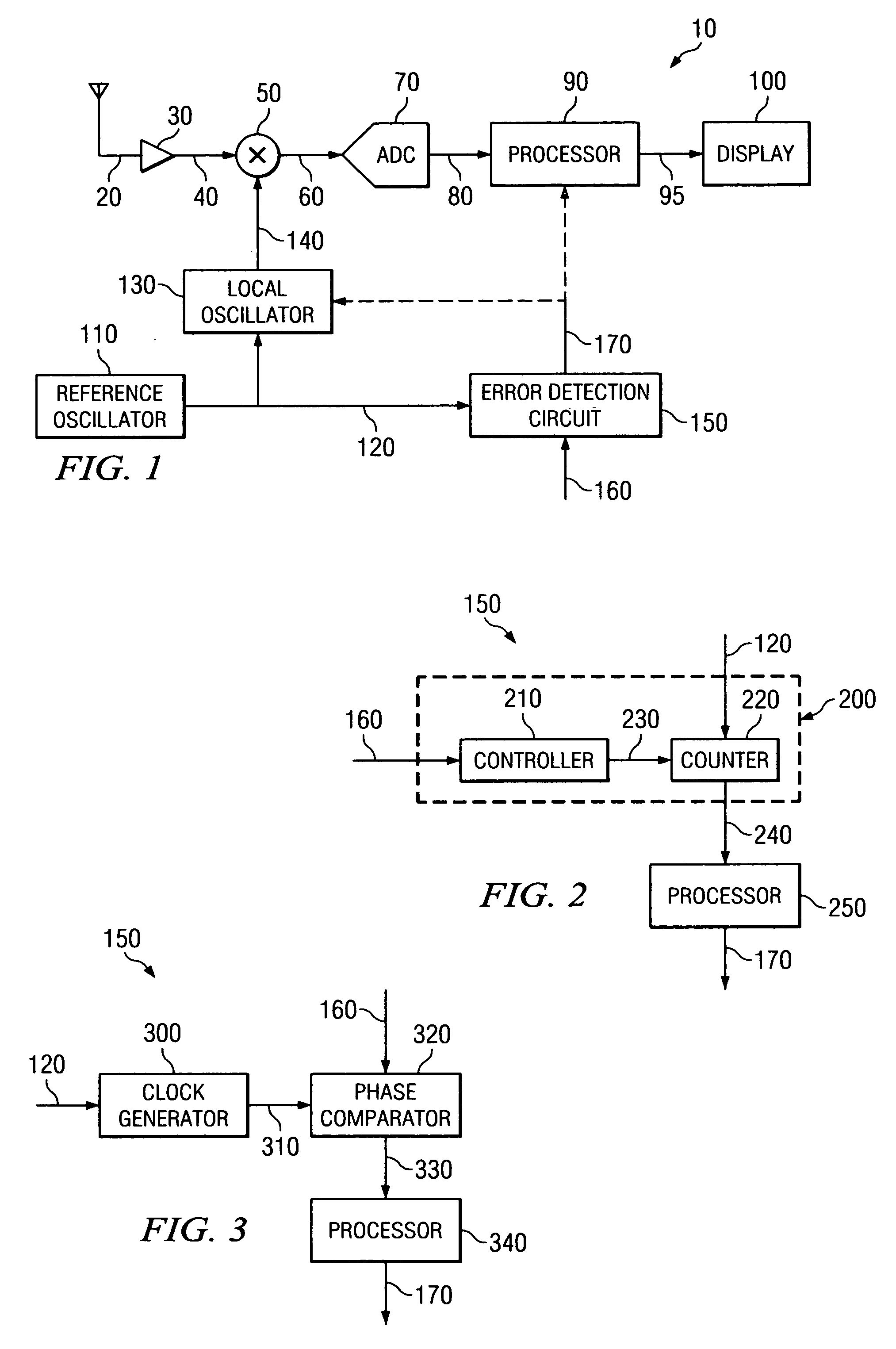 Spectrum analyzer and method for correcting frequency errors