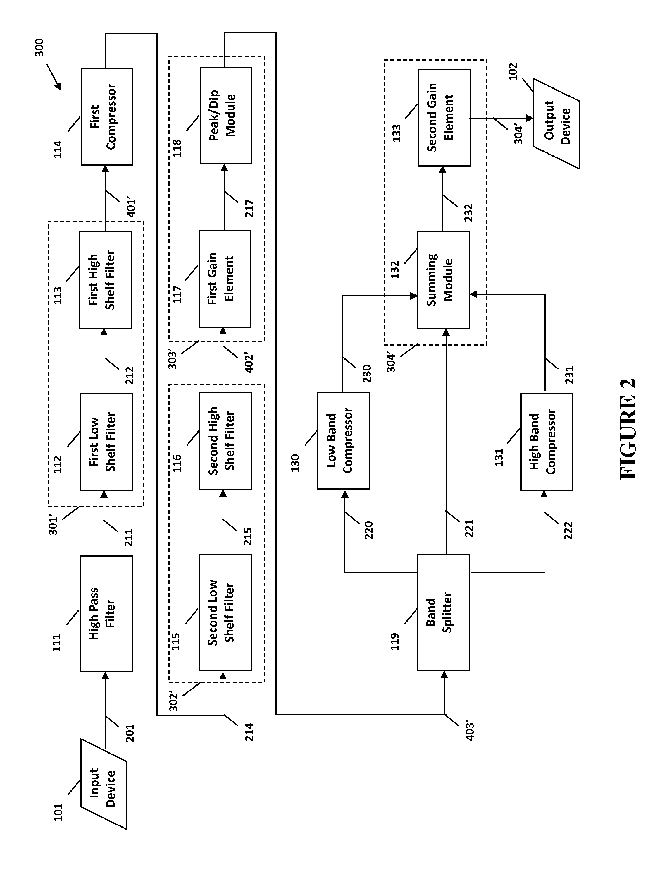 System and method for digital signal processing