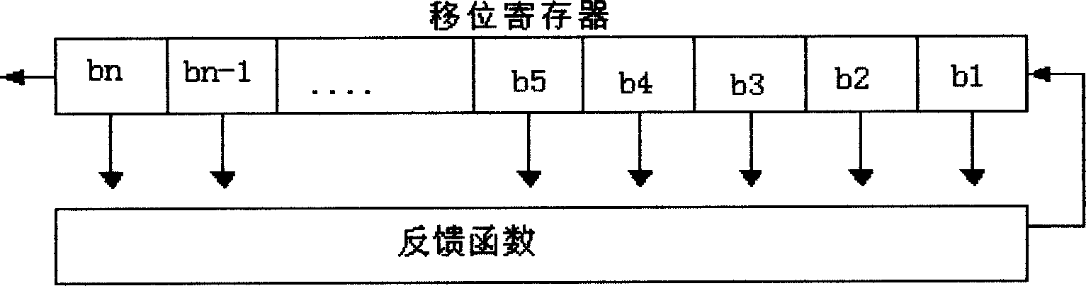 Digital cipher lock with secure secondary authorization unlocking function