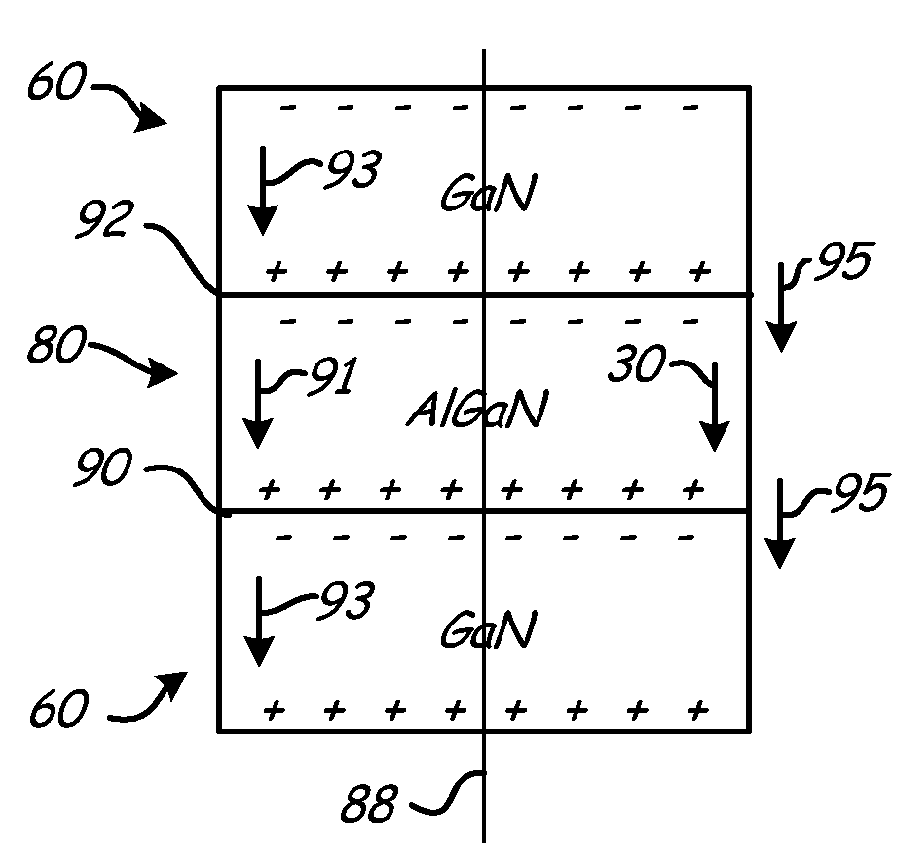 Polarization aligned and polarization graded thermoelectric materials and method of forming thereof