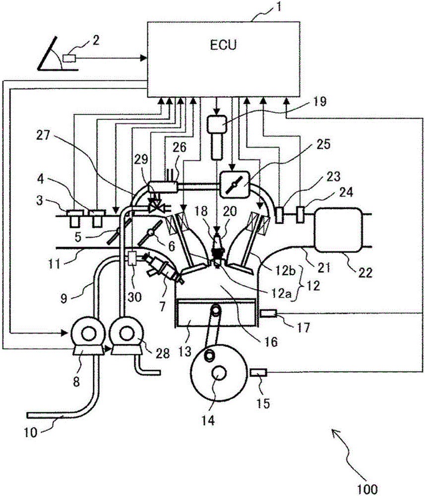 Engine control system