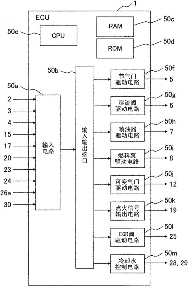 Engine control system