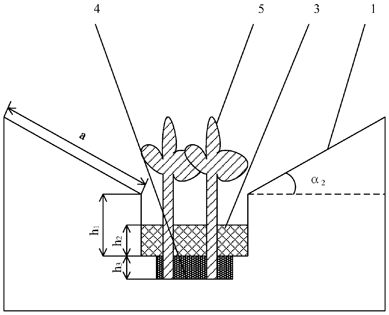 Arid-region rainwater-collection flood-storage tree planting ditch