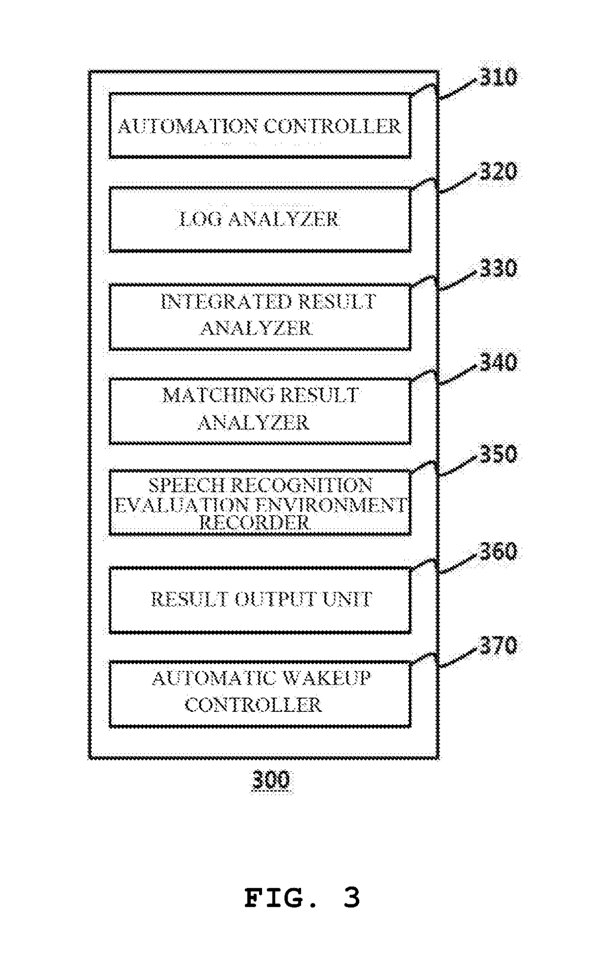 Automatic multi-performance evaluation system for hybrid speech recognition