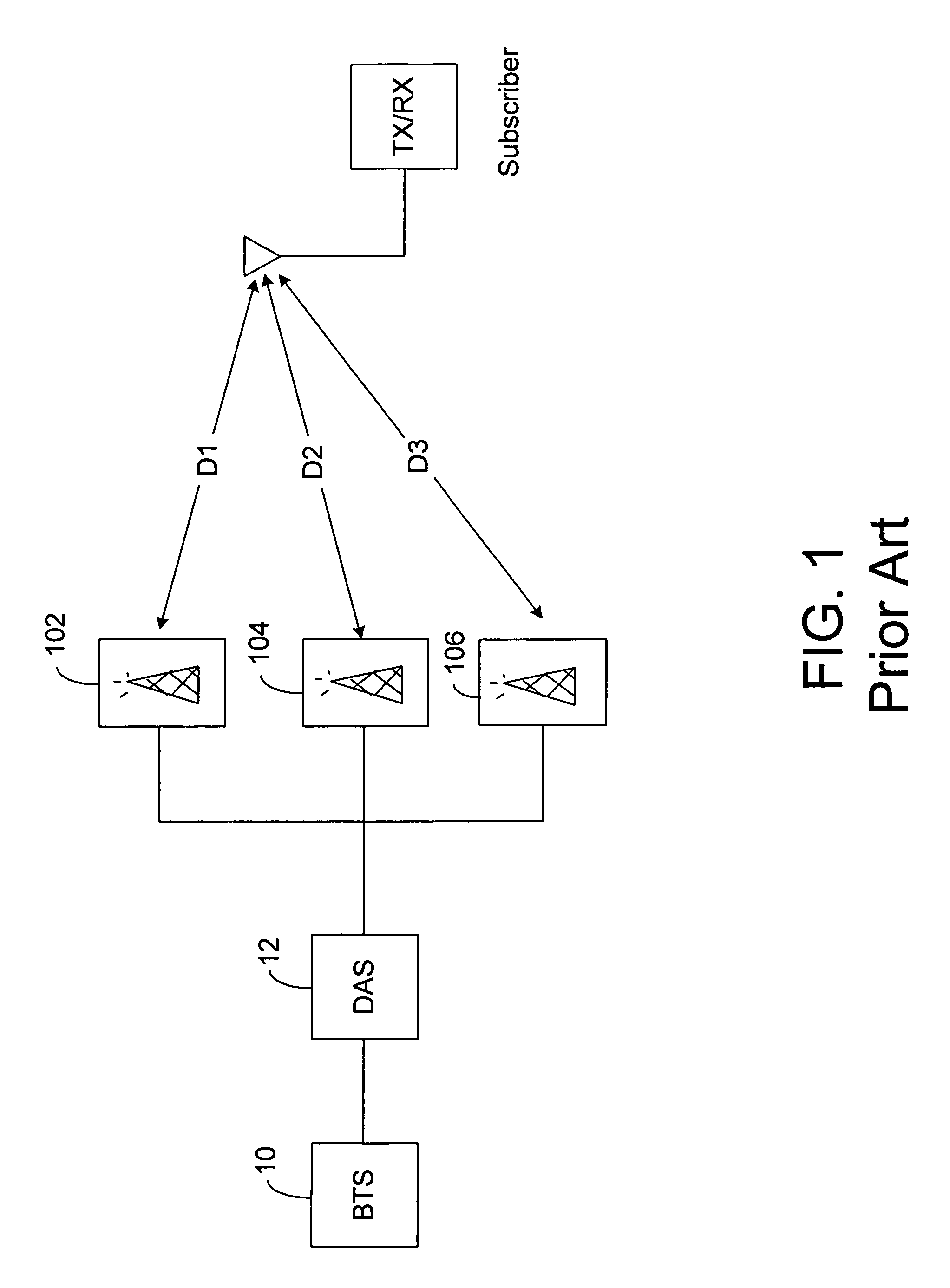 Forward link time delay for distributed antenna system