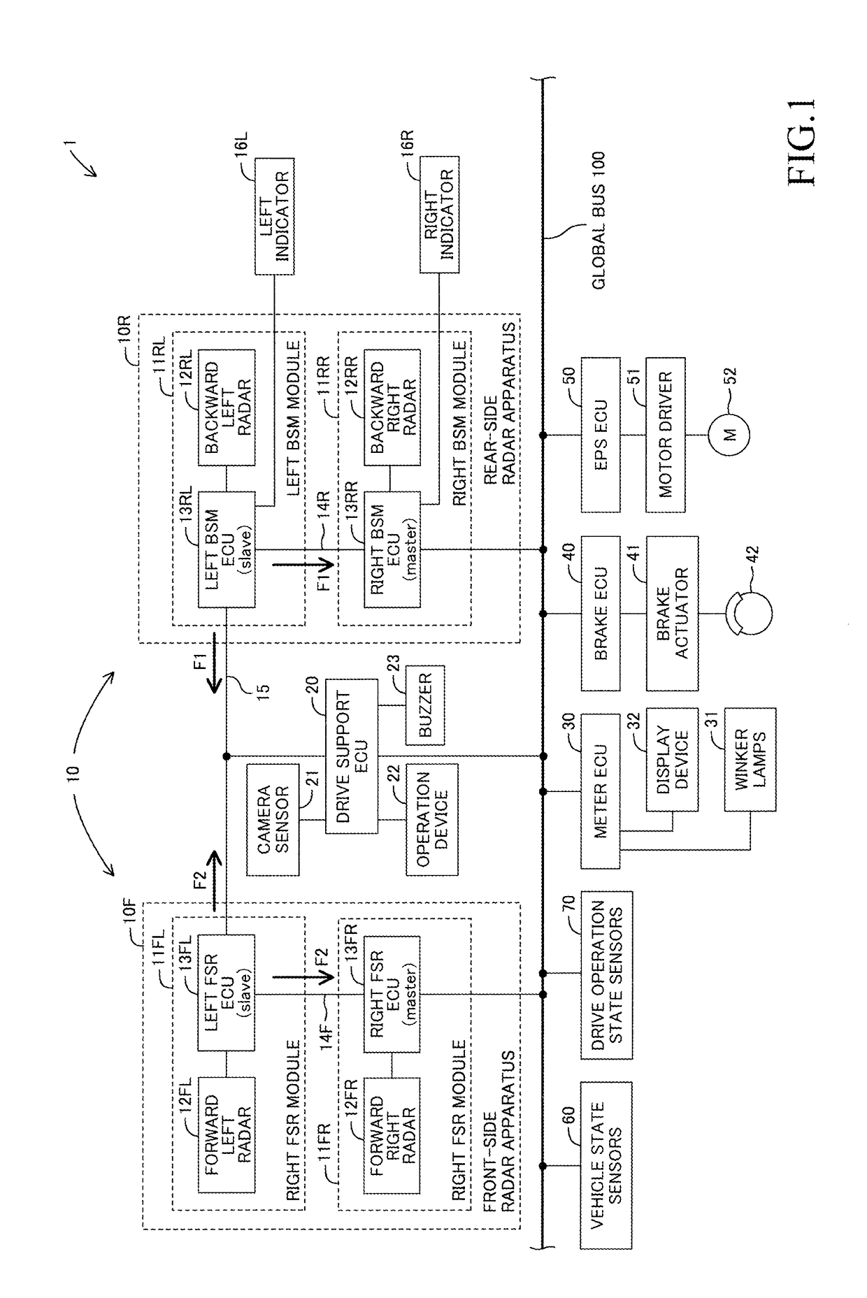 Vehicle surroundings monitoring apparatus