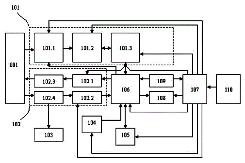 Multifunctional photoelectric detection instrument and target position observing and determining method implemented by same