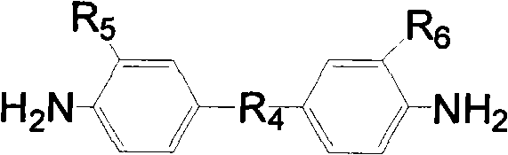 Poly(amino bimaleimide) resin composition, preparation and use thereof in copper clad laminate