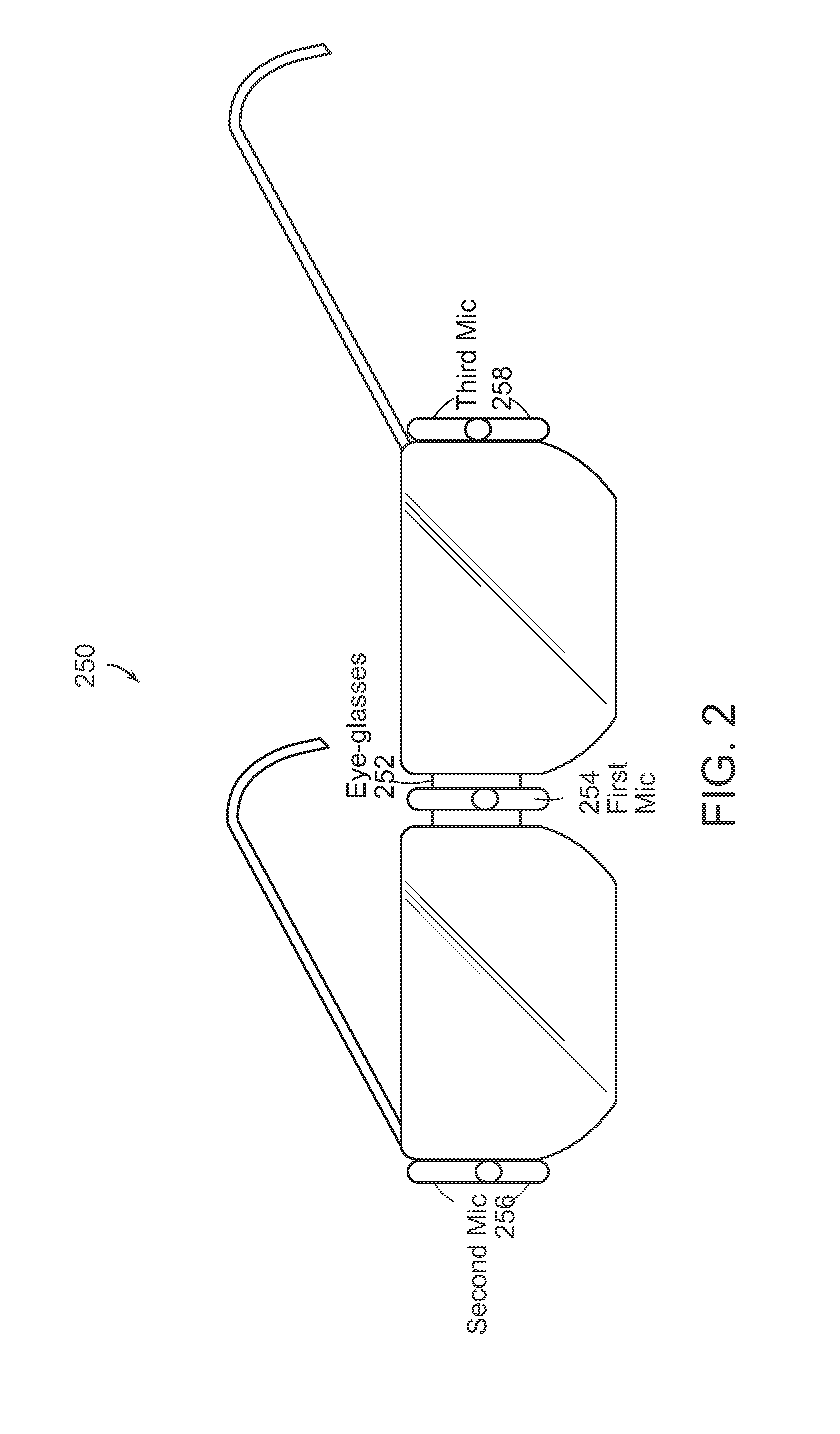 Eye Glasses With Microphone Array