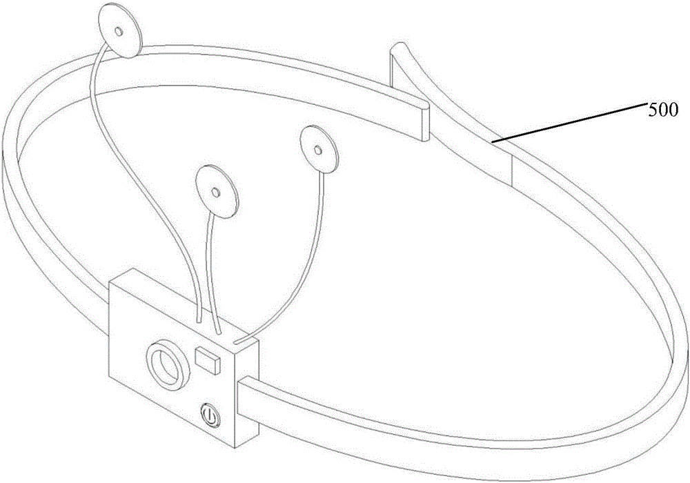 Portable human-body sport-injury monitoring system and method controlled by brain waves