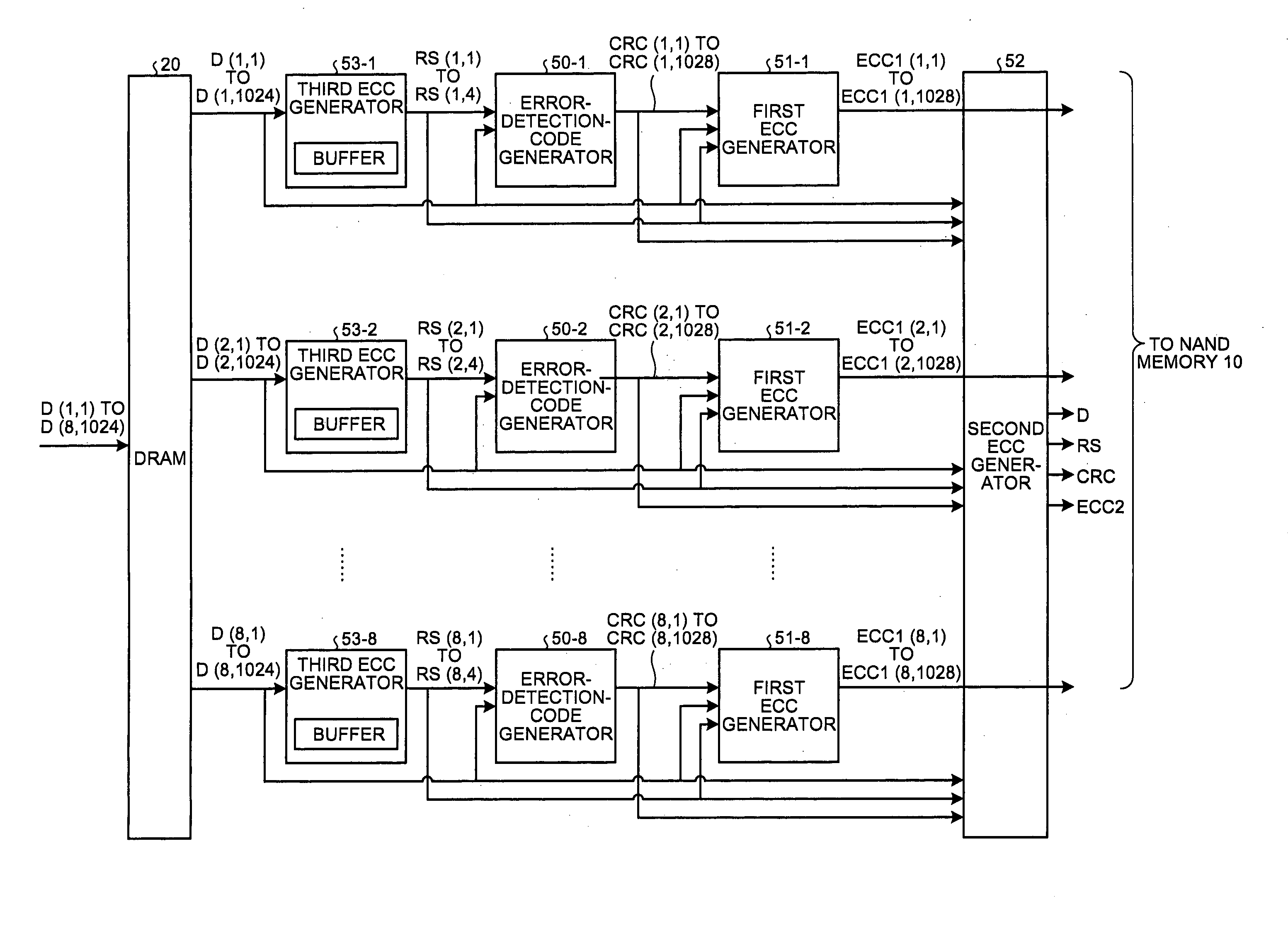 Semiconductor storage device, method of controlling the same, and error correction system