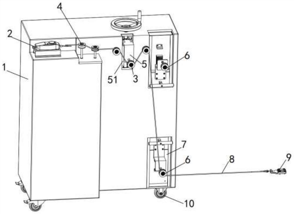 A tension machine for adjusting the tension of sensing optical cable