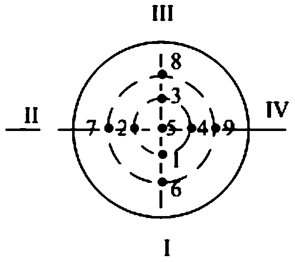 A real-time and high-precision acquisition method of aerodynamic pressure field of conical surface