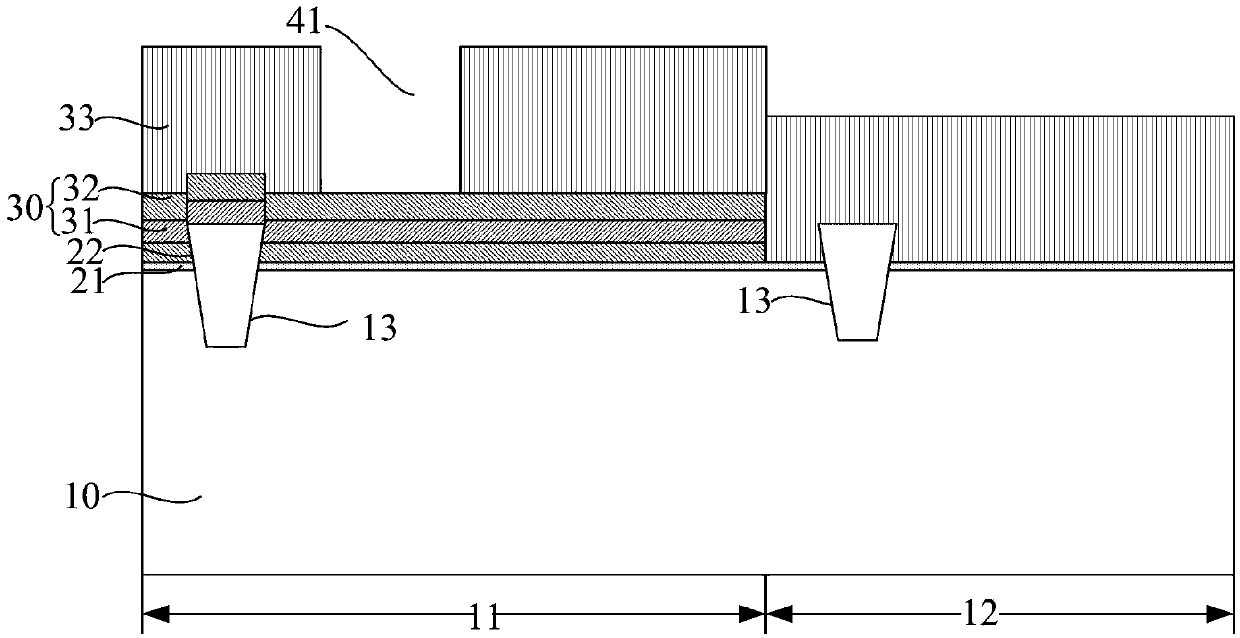 Method for forming embedded flash memory structure