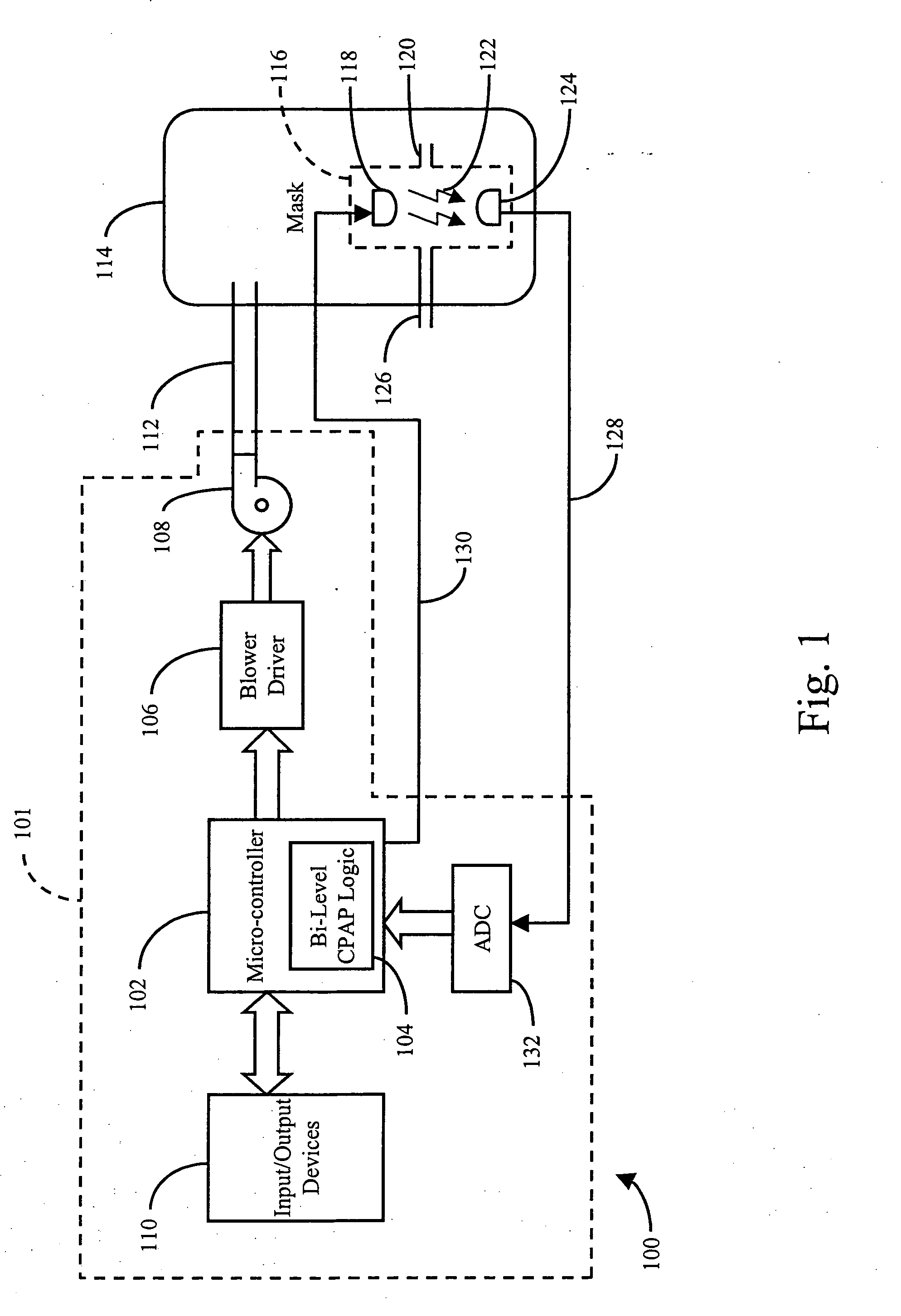 Carbon dioxide-based bi-level CPAP control