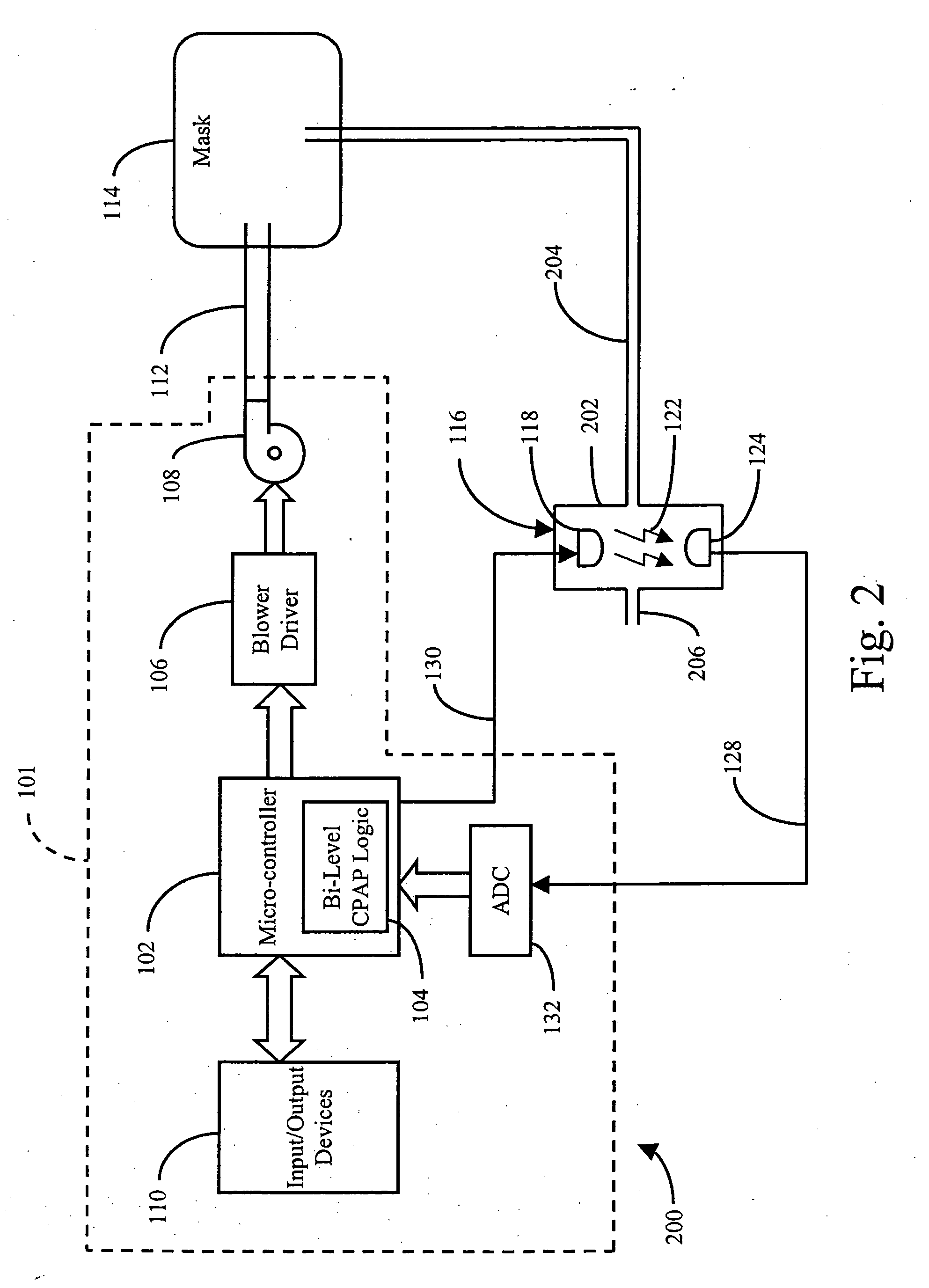 Carbon dioxide-based bi-level CPAP control