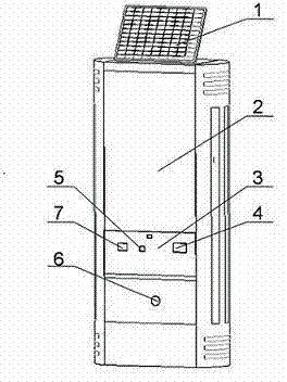 Waste and old electronic trash classified recycling bin capable of being used as advertising lamp box