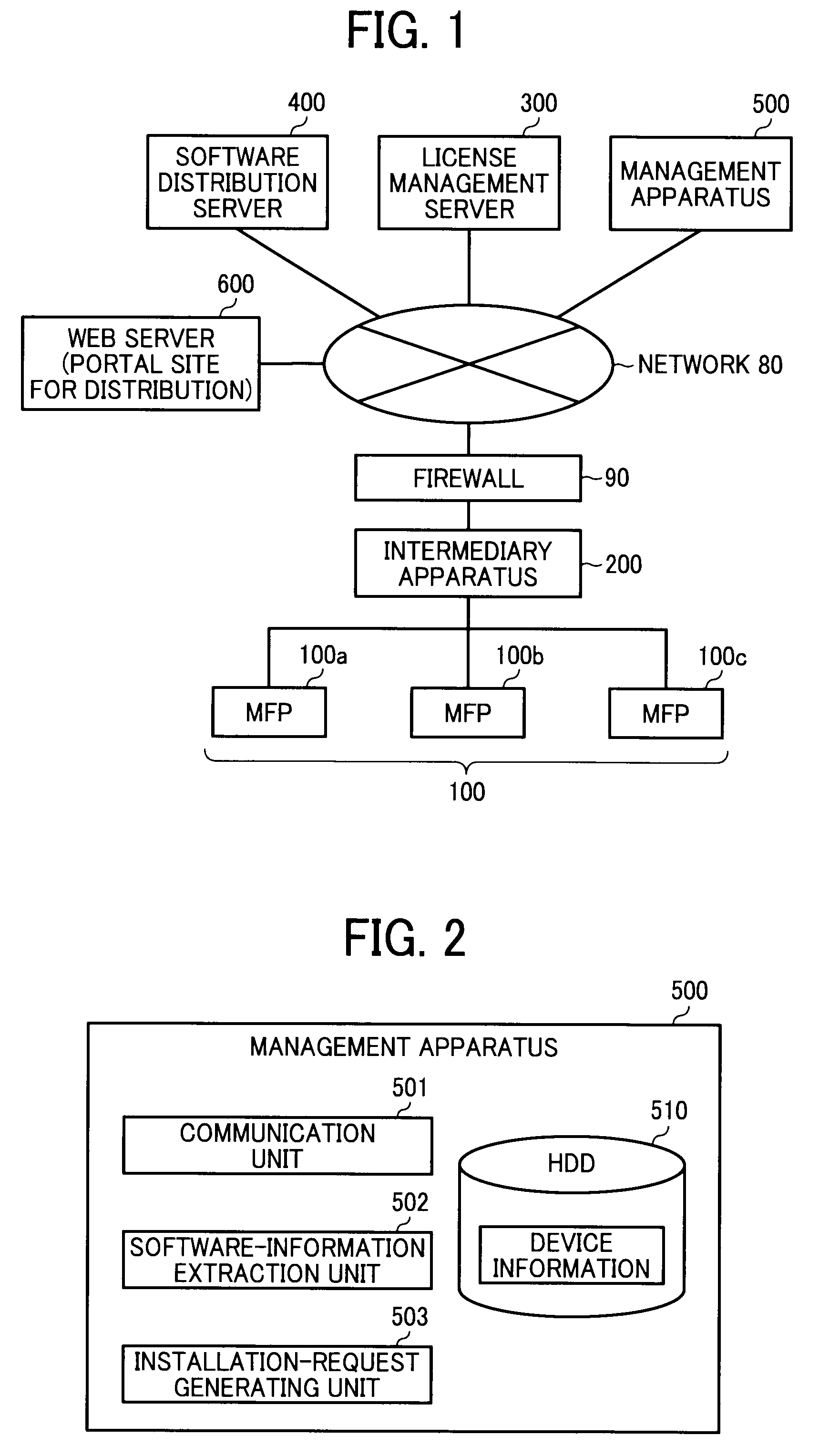 Software management apparatus, software distribution server, software distribution system, and software installation method