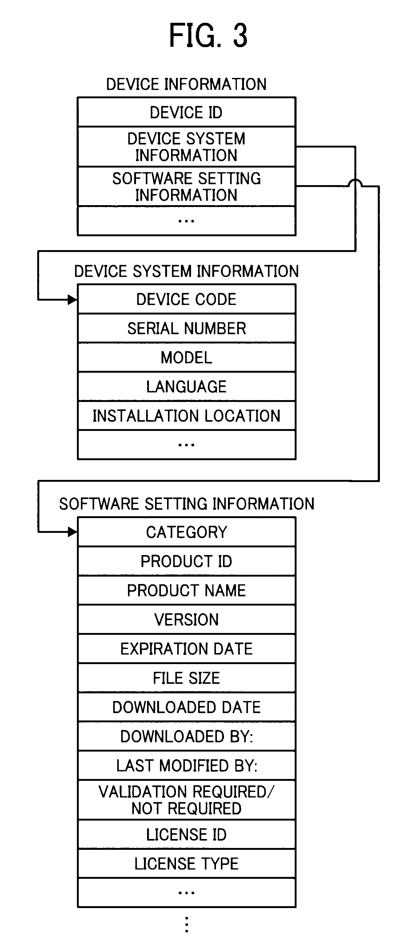 Software management apparatus, software distribution server, software distribution system, and software installation method