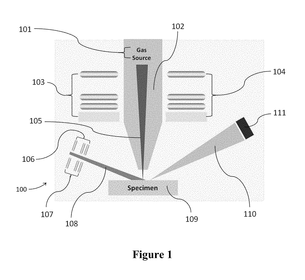 Method of marking material and system therefore, and material marked according to same method