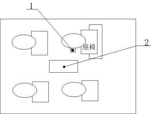 Automobile rolling noise test system and noise test method