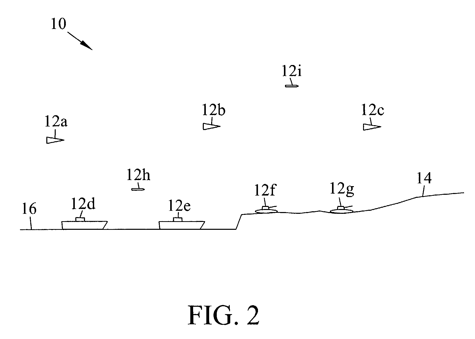 Stochastic unified multiple access to a communications channel