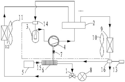 Electric vehicle heat pump air conditioning system and defrosting method thereof