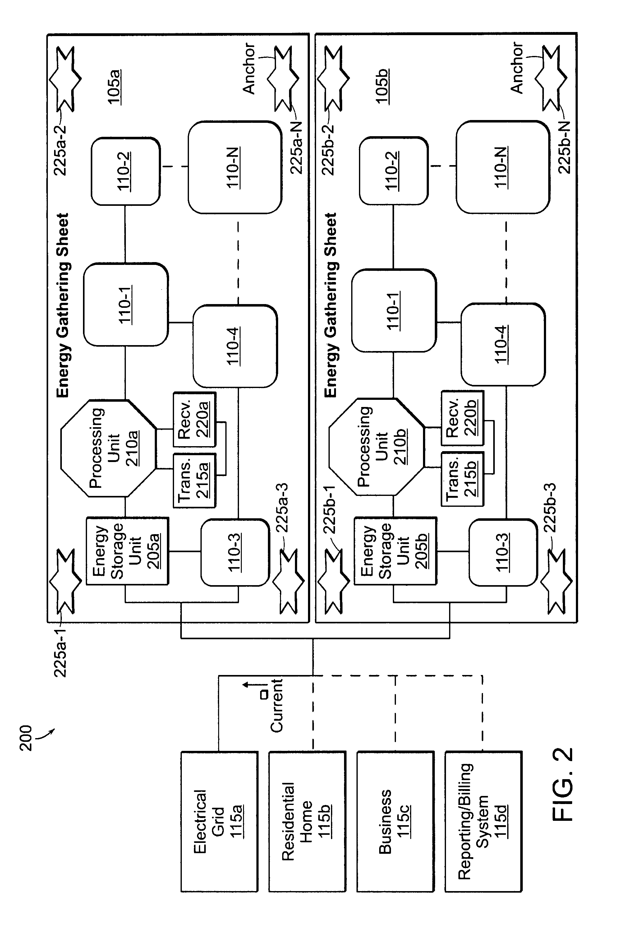 Micro turbine sheet design for gathering wind energy