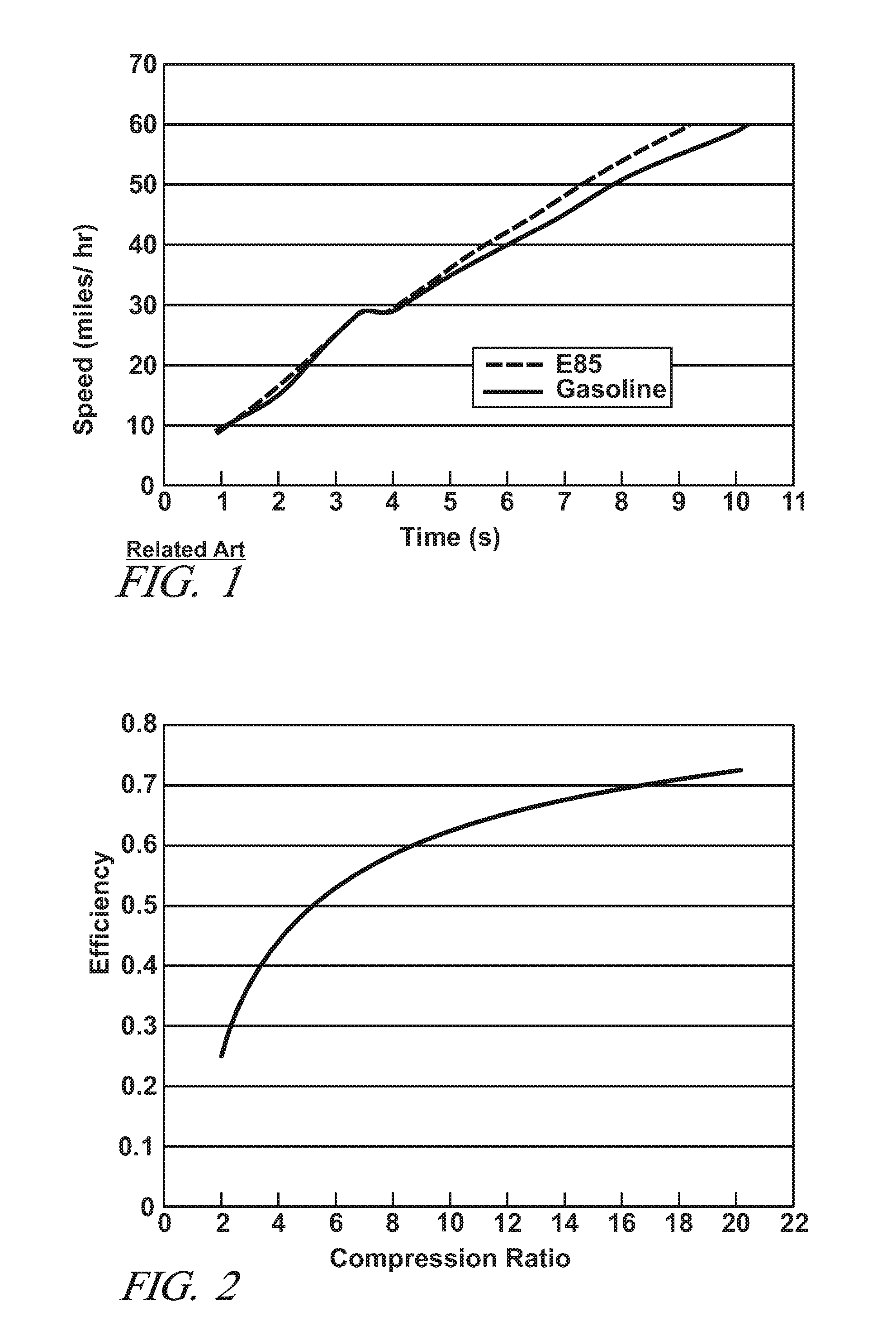 Active compression ratio modulation through intake valve phasing and knock sensor feedback