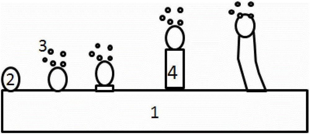 A kind of led tube core with ito nano-column mesh film and preparation method thereof